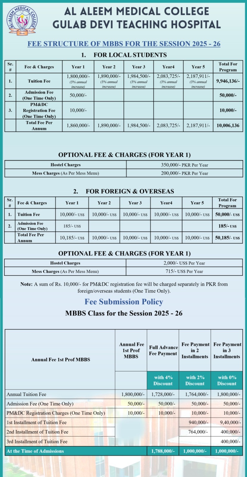 Fee Structure 2025-26